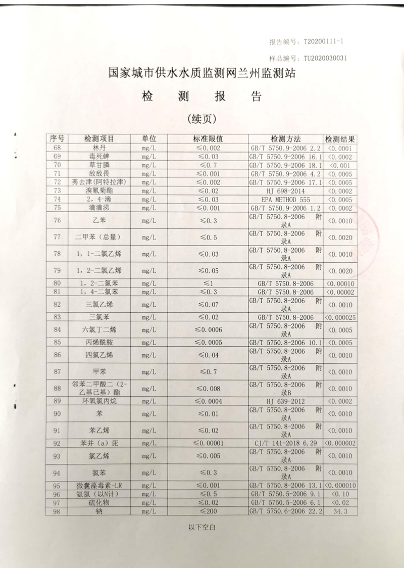 2020年上半年兰州新区供排水有限公司出厂水检测报告_03.jpg