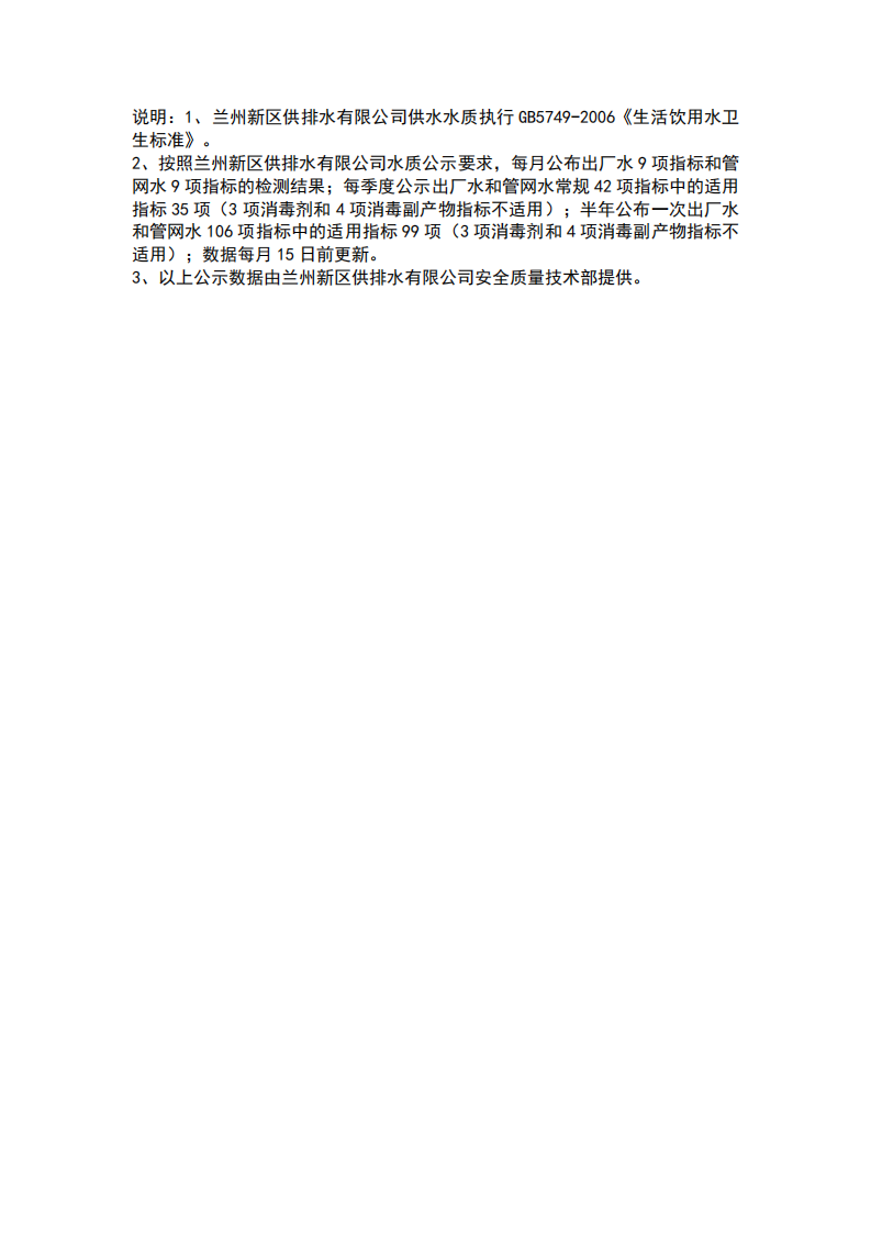 2月供水水质公示_01.png